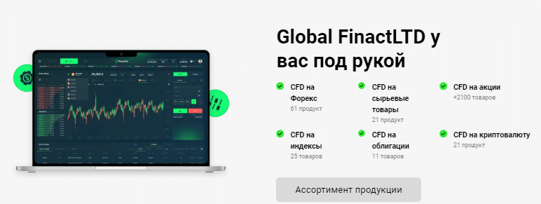 Проект Finact ltd — отзывы, разоблачение