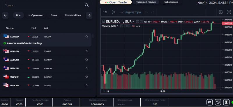 Calistatrade