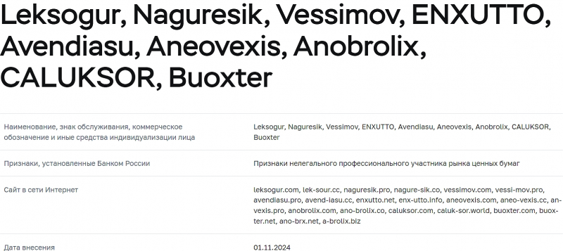 Aneovexis — финансовые услуги для трейдеров, отзывы о брокере «Анеовексис»