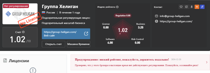 Heligan Group (group-heligan.com) лжеброкер! Отзыв Telltrue