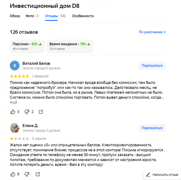 Инвестиционный дом D8 — платформа для заработка, отзывы