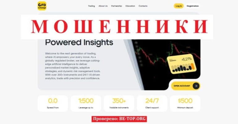 Отзывы инвесторов CFDxchange - вывод средств, обзор